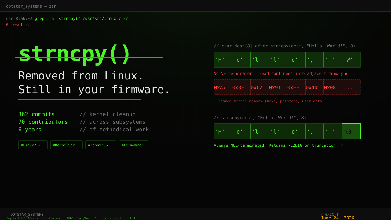 Linux 7.2 Kills strncpy() — What the Kernel's 6-Year Exorcism Means for Your C Codebase