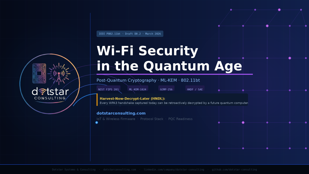 Your Wi-Fi WPA3 network has a quantum problem. Here's the fix coming in IEEE 802.11bt.