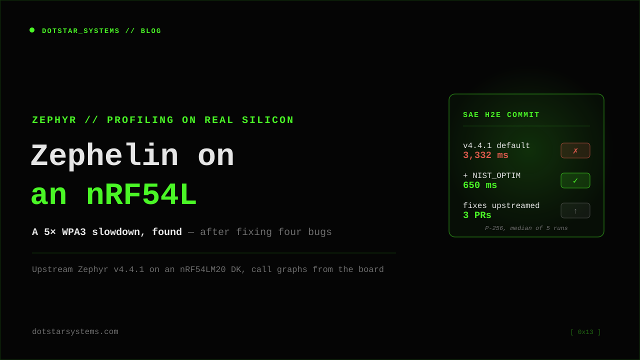 Zephelin on an nRF54L: A 5× WPA3 Slowdown, Four Bugs, and What Profiling Costs
